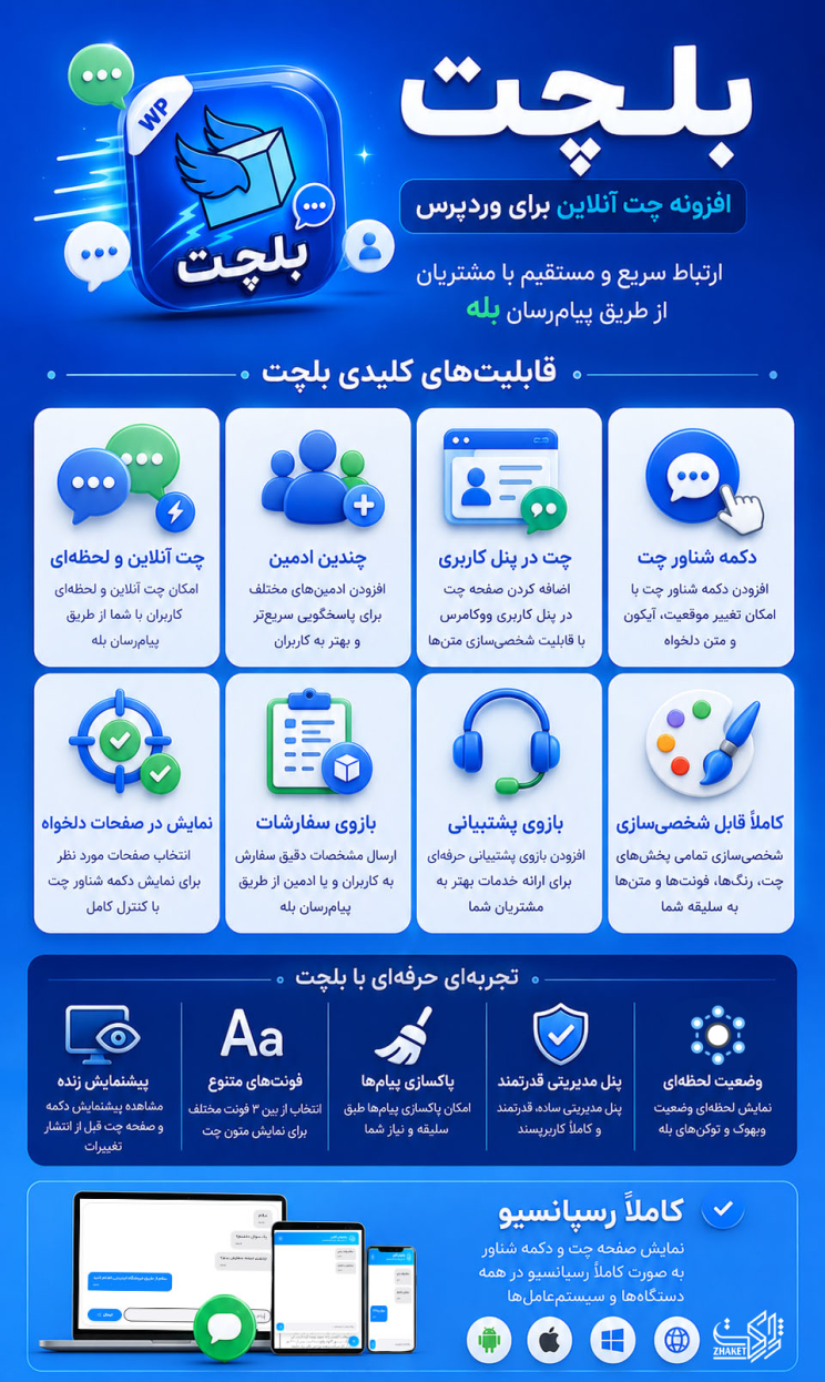 خرید افزونه بلچت