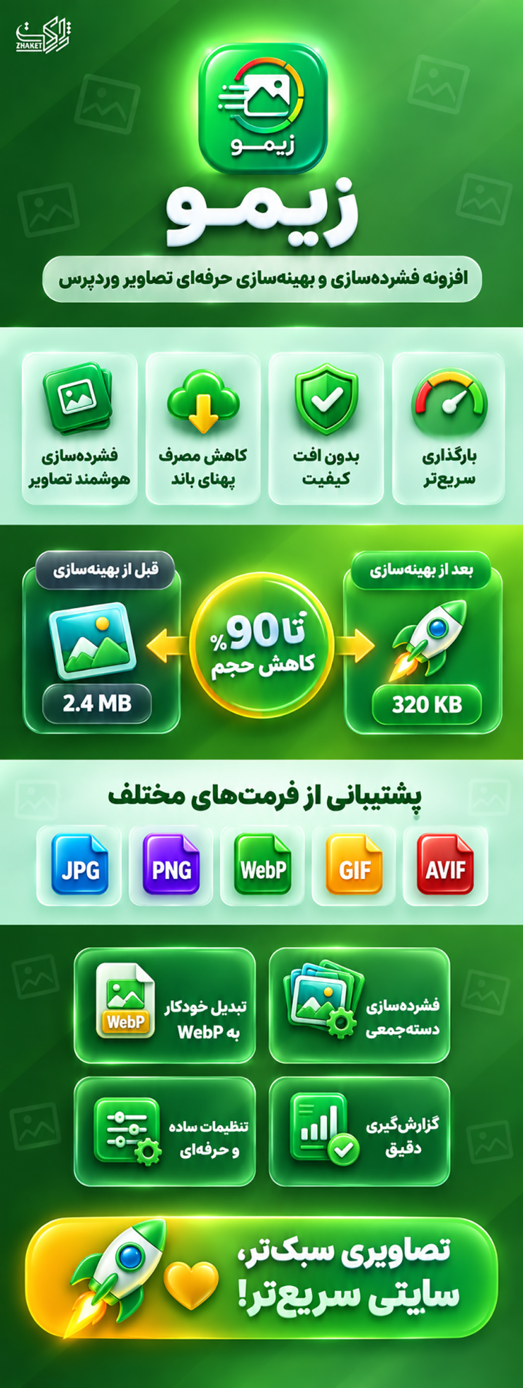 افزونه بهینه ساز تصاویر زیمو