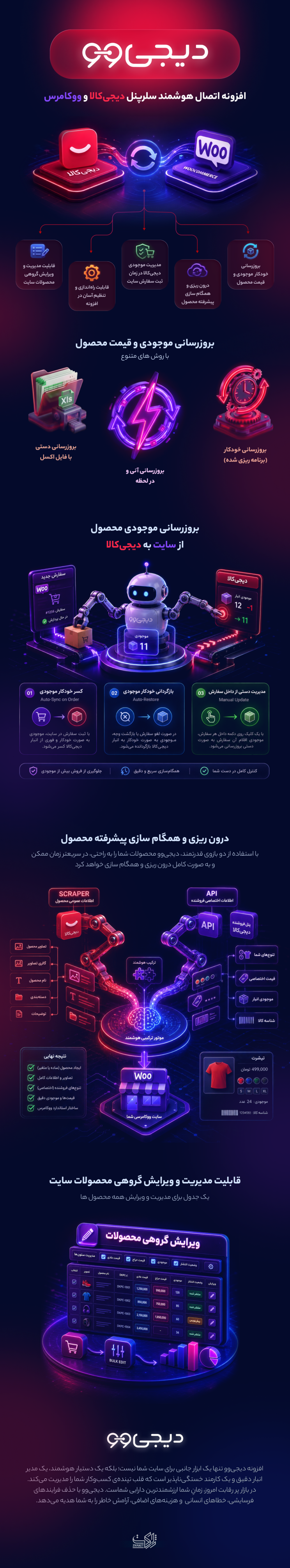 خرید افزونه دیجی وو