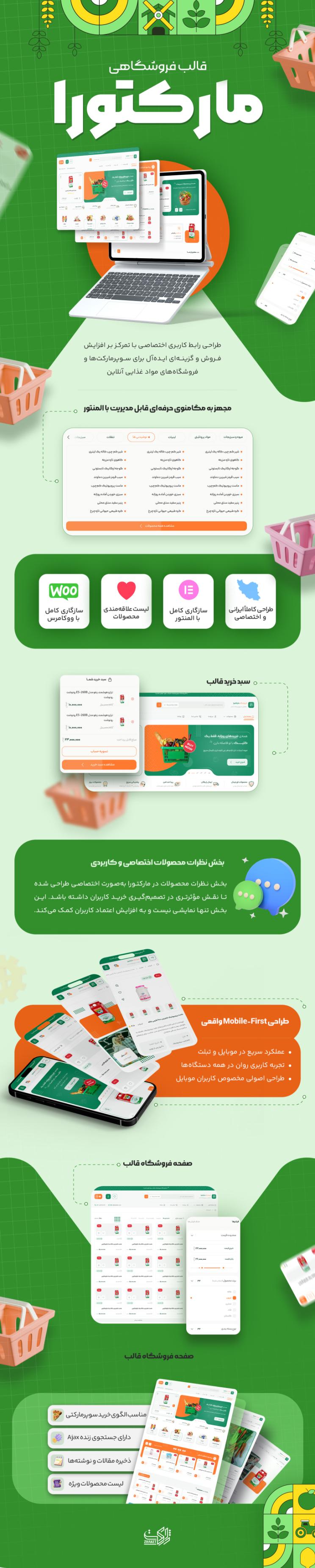 خرید قالب مارکتورا