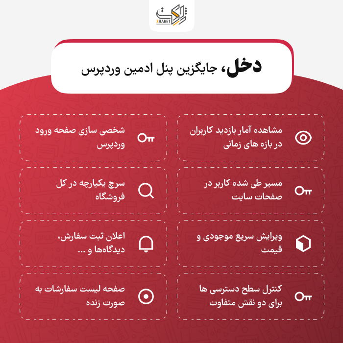 افزونه پنل مدیریت ووکامرس دخل | پلاگین Dakhl