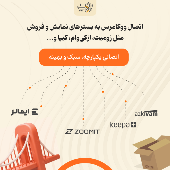 افزونه همگام سازی محصولات با پلتفرم‌های فروش پل | پلاگین pol