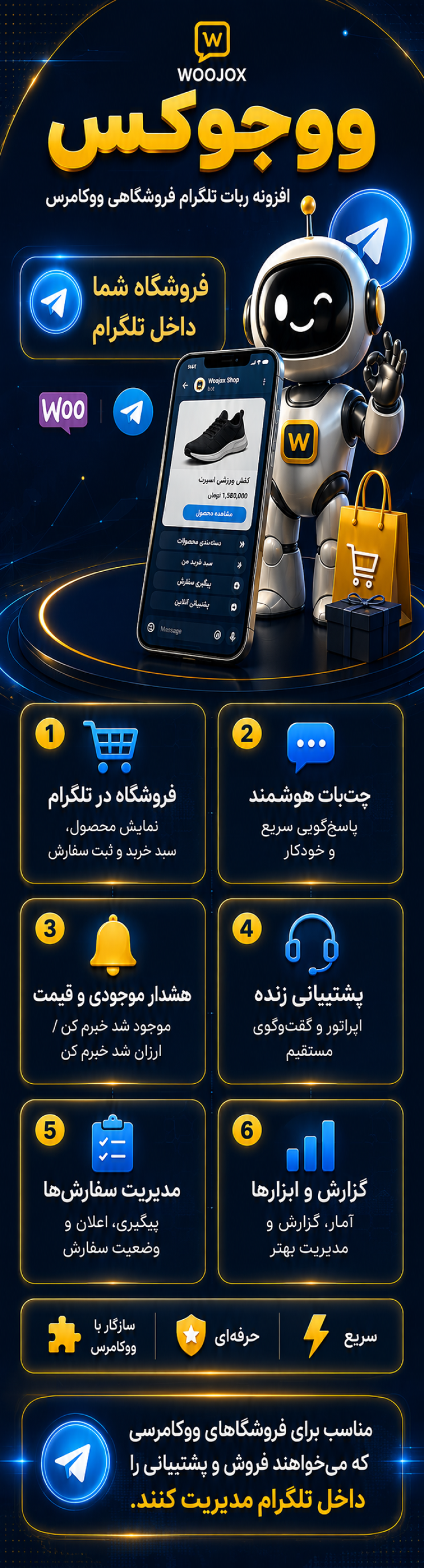 خرید پلاگین ووجوکس