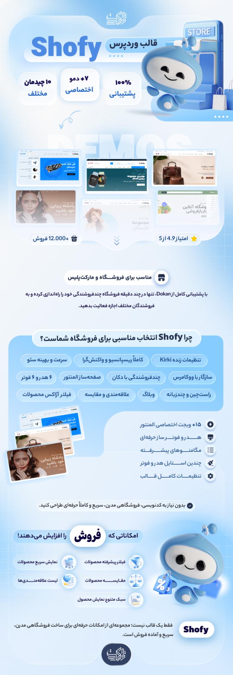 خرید قالب شافی