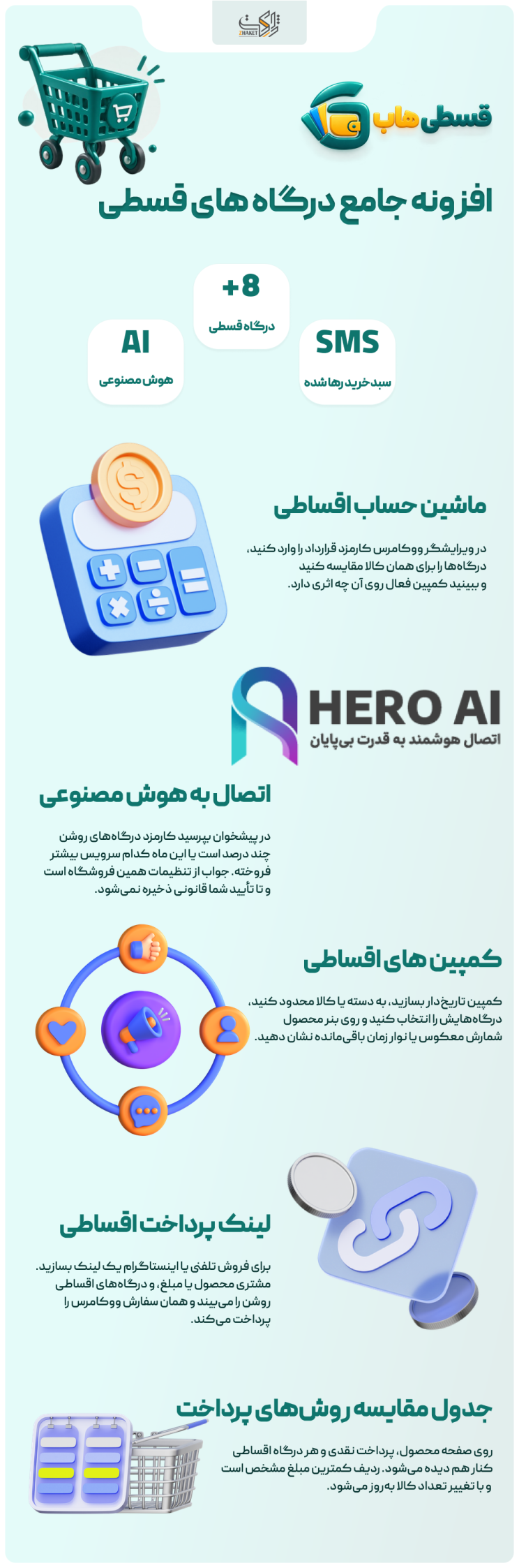 خرید پلاگین قسطی هاب