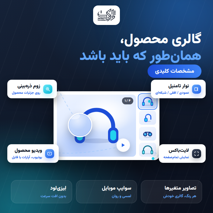 افزونه گالری تصاویر ووکامرس | پلاگین Jet Product Gallery