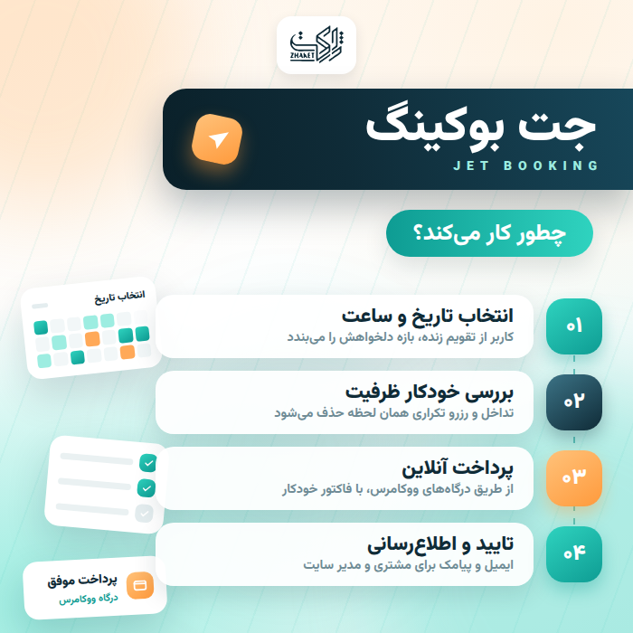 افزونه رزرو آنلاین جت بوکینگ | پلاگین JetBooking