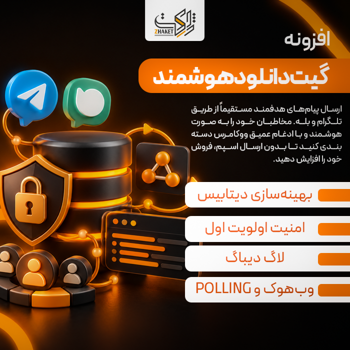 افزونه مدیریت دانلود و جمعآوری لید دانلودبان | پلاگین Smart Download Gate