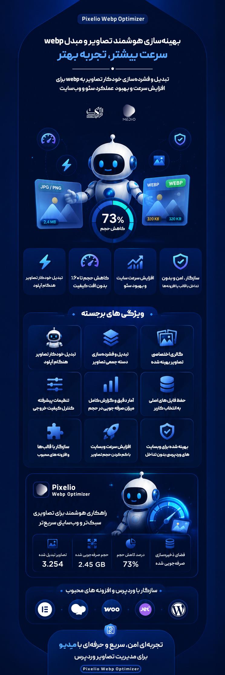 افزونه بهینهساز تصاویر و مبدل webp پیکسلیو