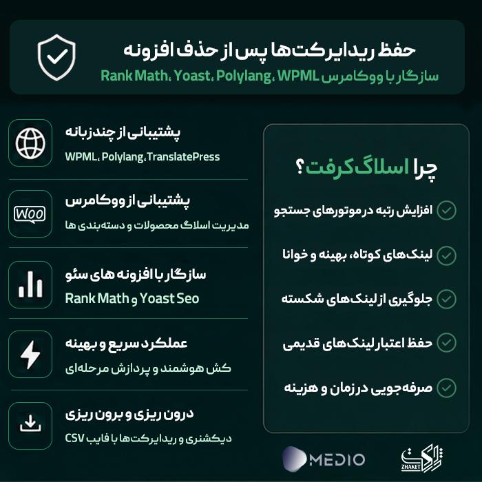 افزونه بهینهساز نامک اسلاگکرفت | پلاگین SlugCraft