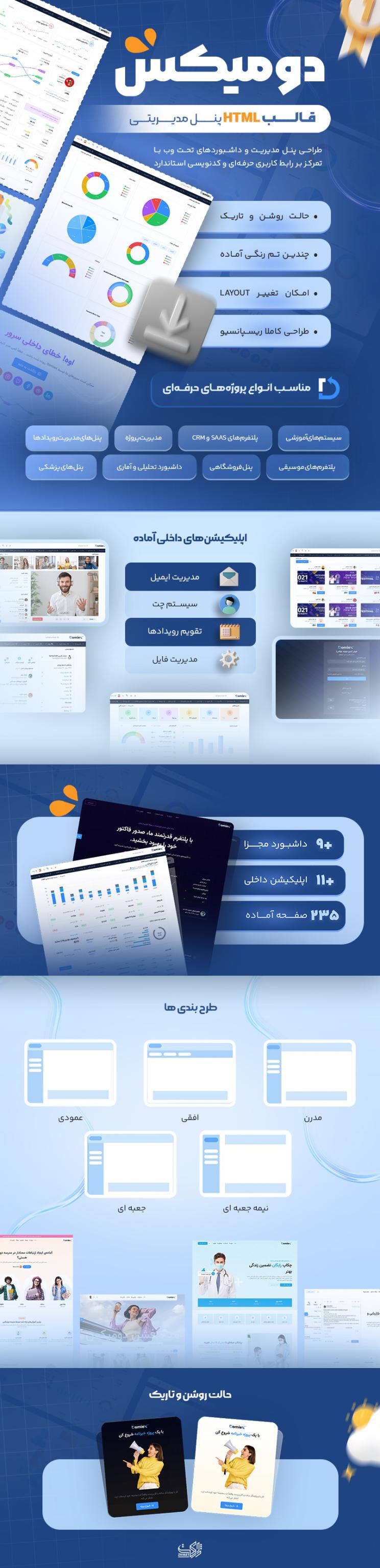 خرید قالب HTML پنل مدیریتی دومیکس