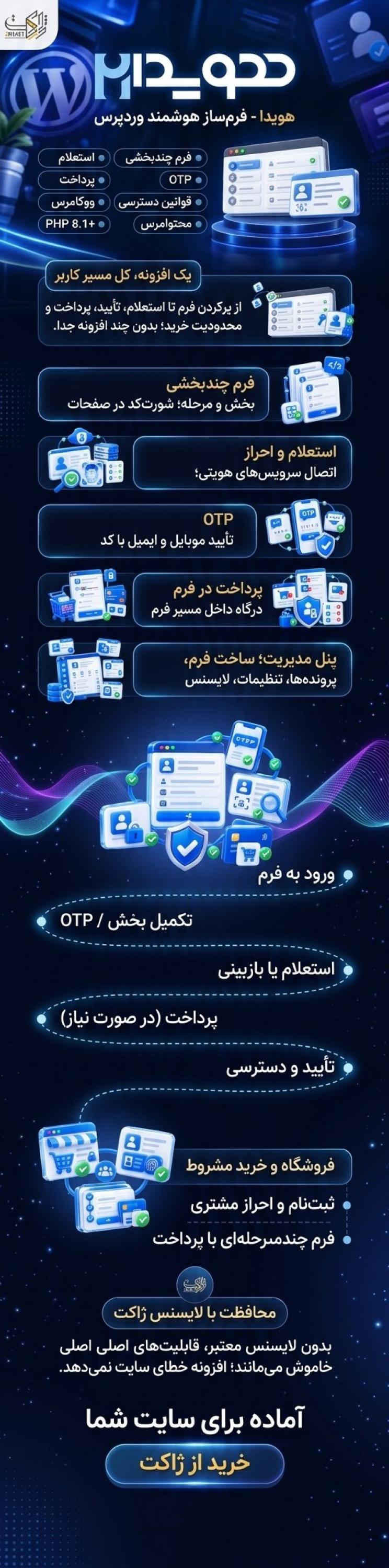 خرید پلاگیم فرم ساز هویدا