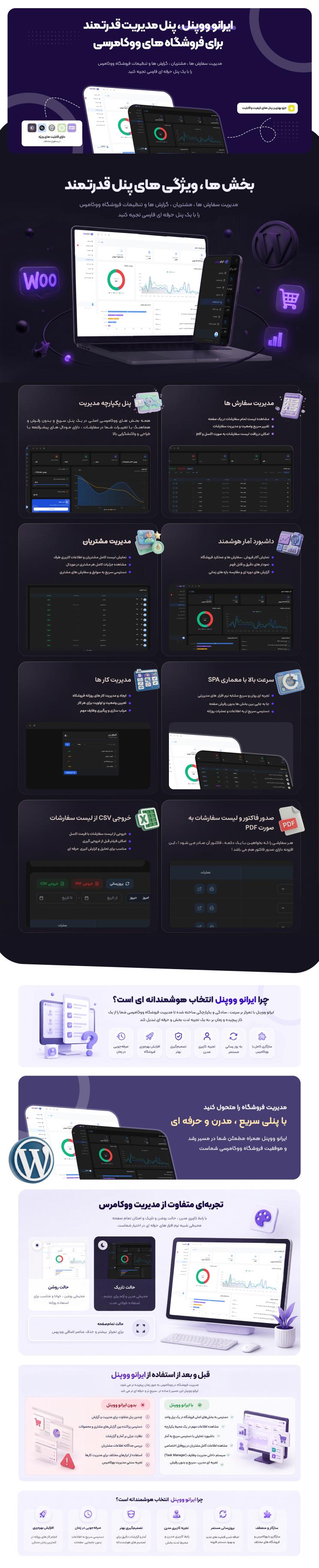 خرید پلاگین ایرانو ووکامرس