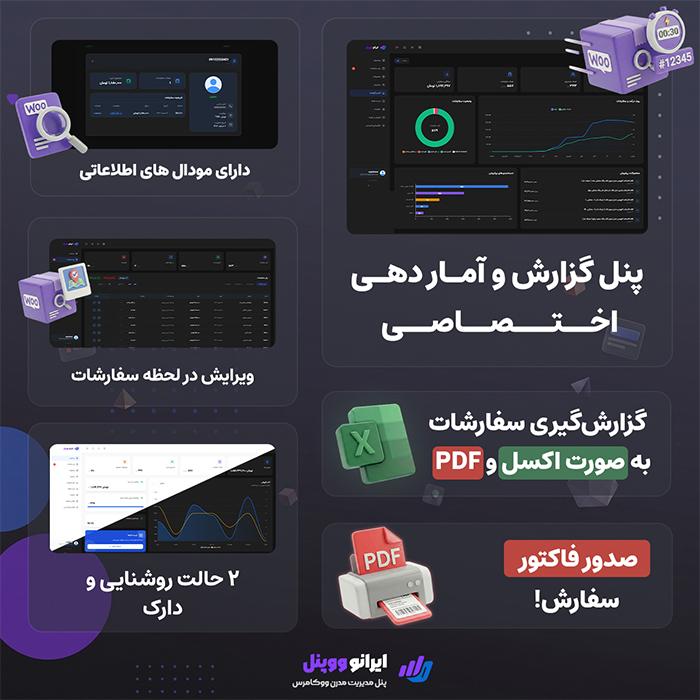 افزونه پنل مدیریت ووکامرس ایرانو ووپنل | پلاگین Irano WooPanel