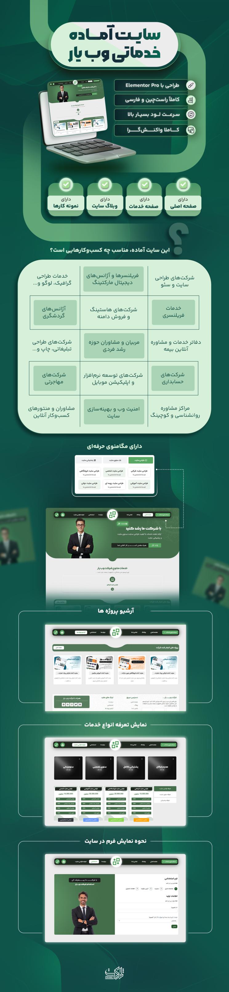 سایت آماده طراحی سایت و سئو وب یار