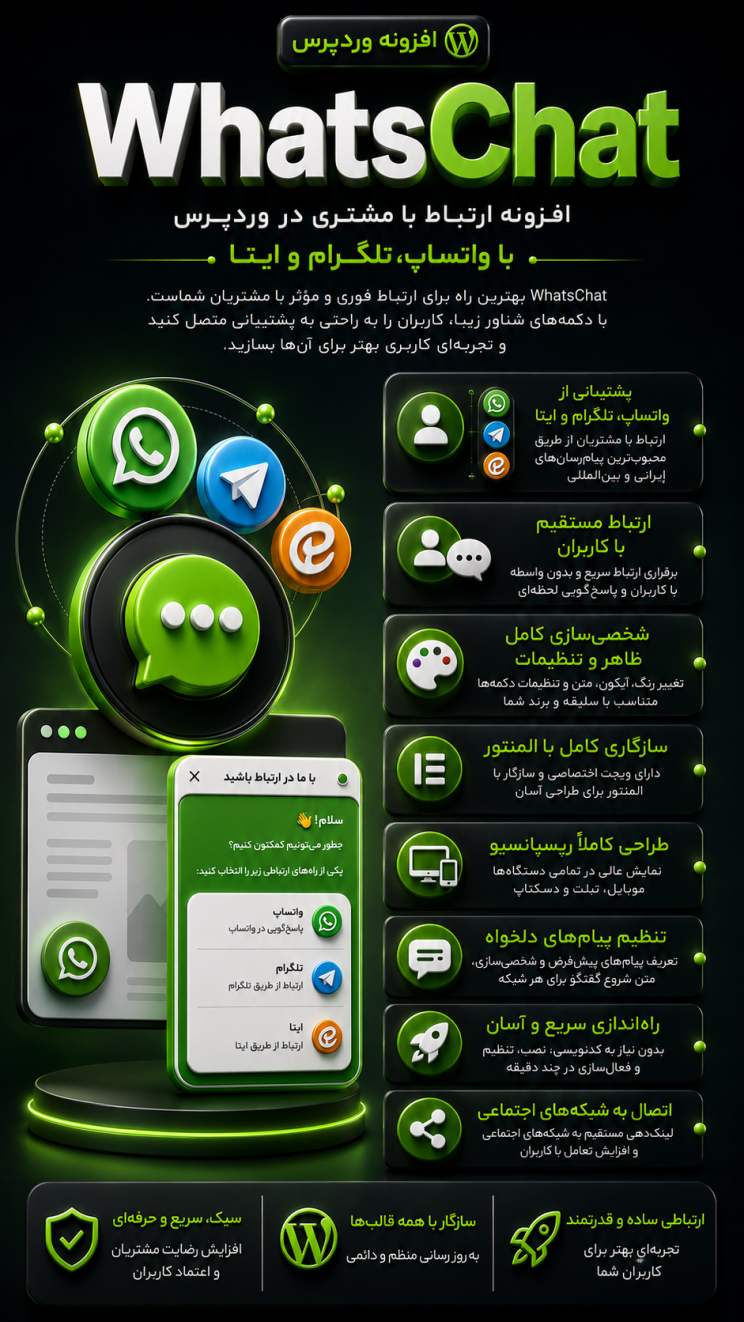 خرید پلاگین واتس چت