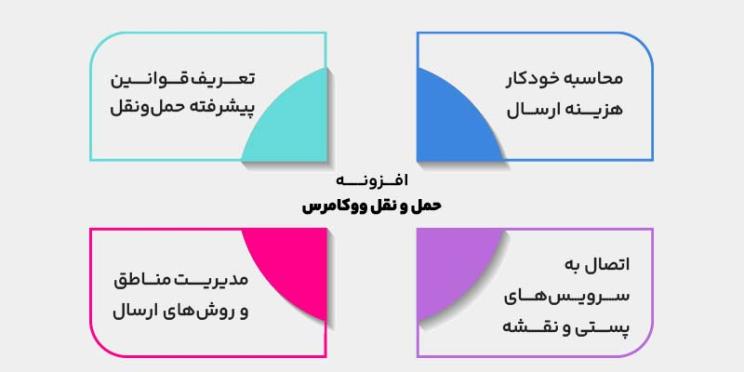 ویژگی های افزونه های حمل و نقل