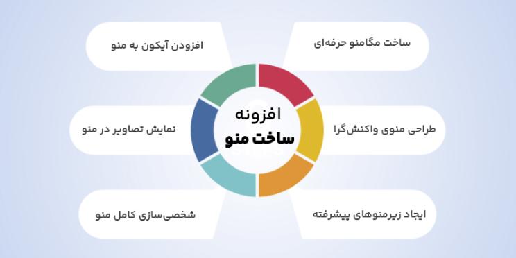 خرید افزونه های ساخت منو