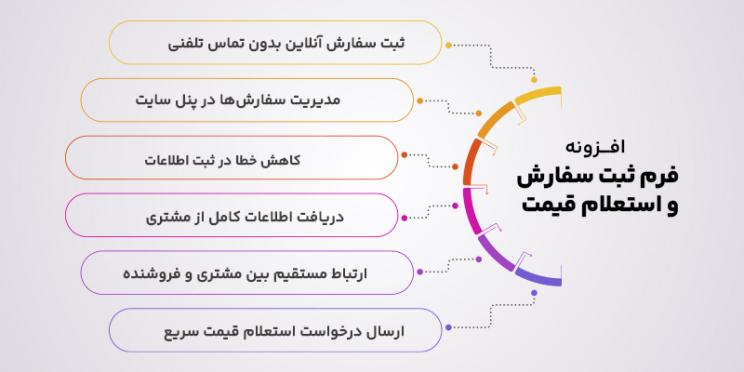 ویژگی های پلاگین های فرم سفارش و قیمت