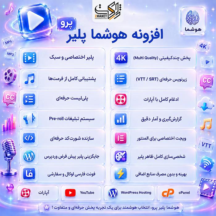 افزونه هوشما پلیر پرو | پلاگین Hoshma Player Pro