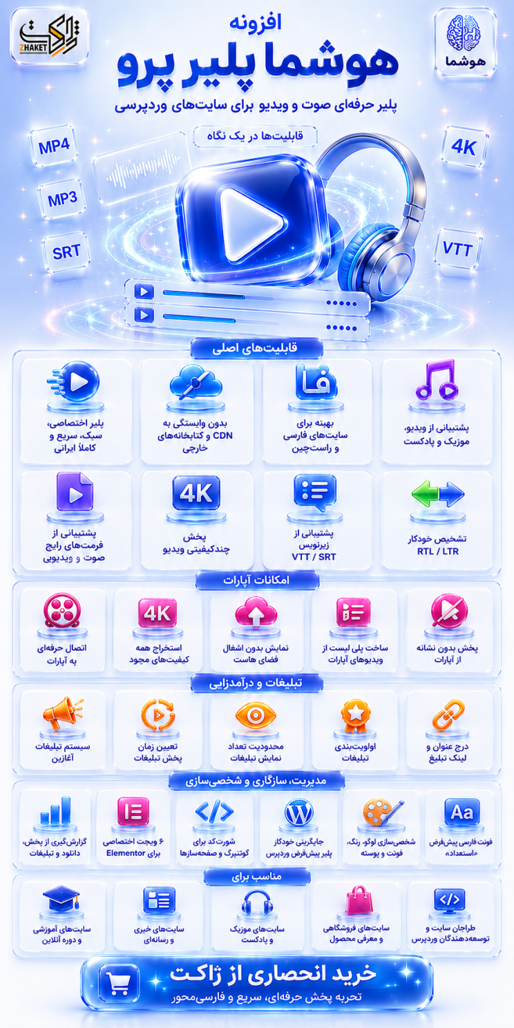 خرید افزونه هوشما پلیر پرو