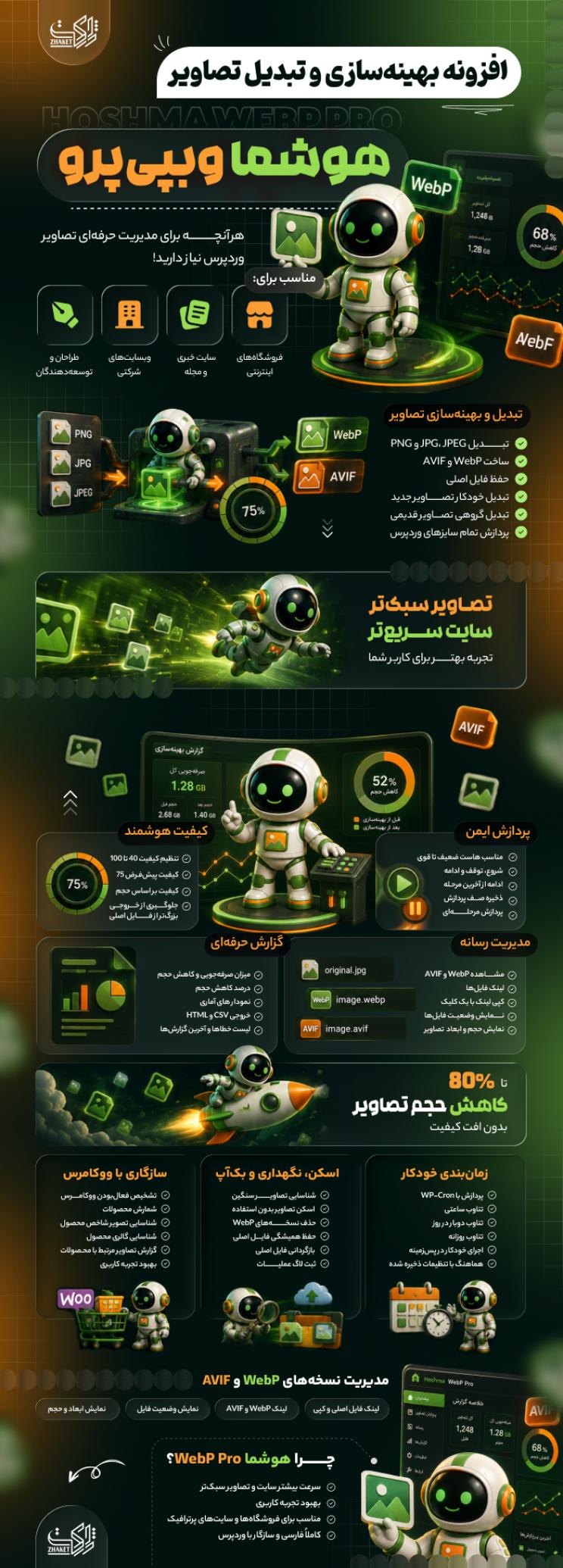 خرید پلاگین بهینه سازی تصاویر هوشما