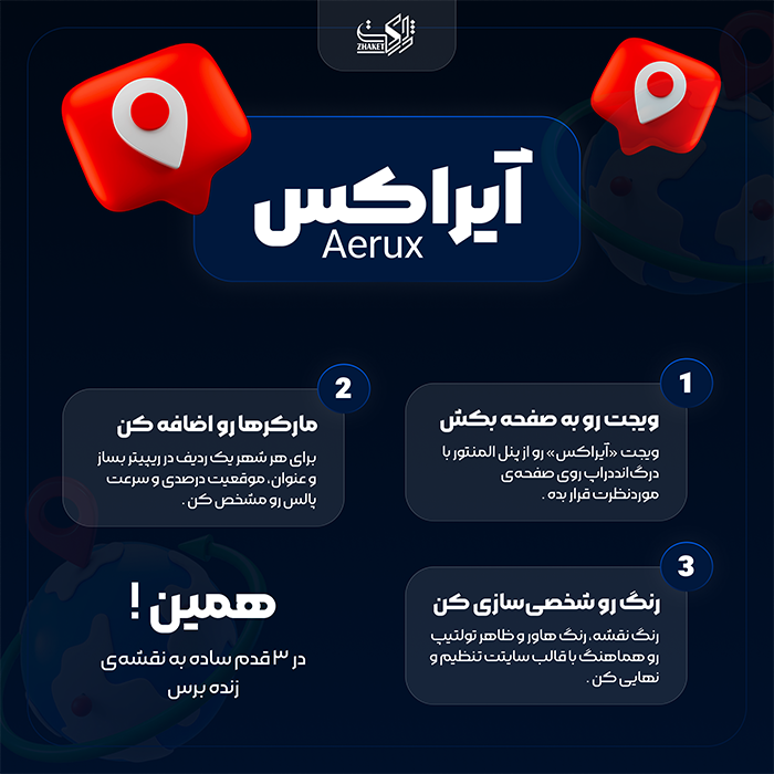 پلاگین نقشه جهانی آیراکس | پلاگین Aerux