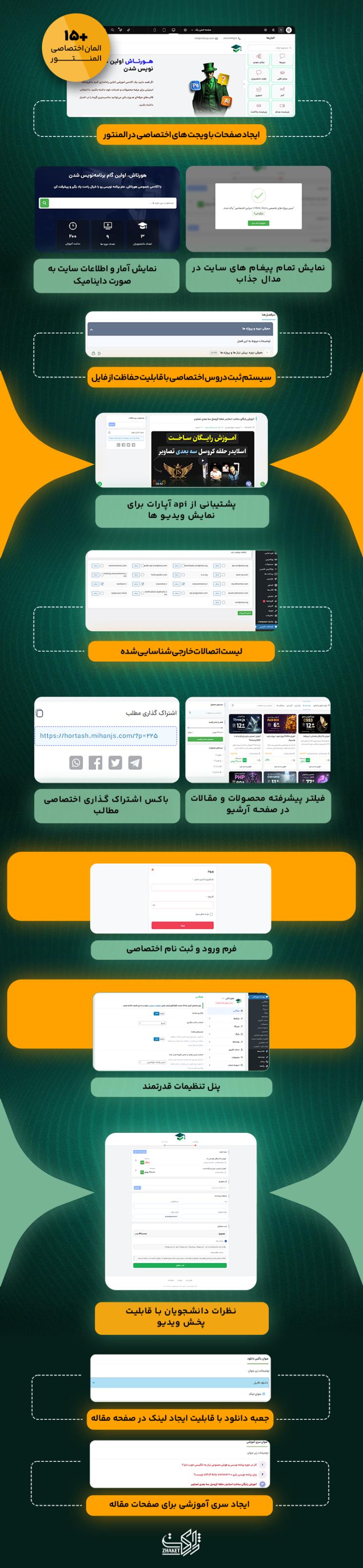 ویژگی های قالب آموزشی هورتاش