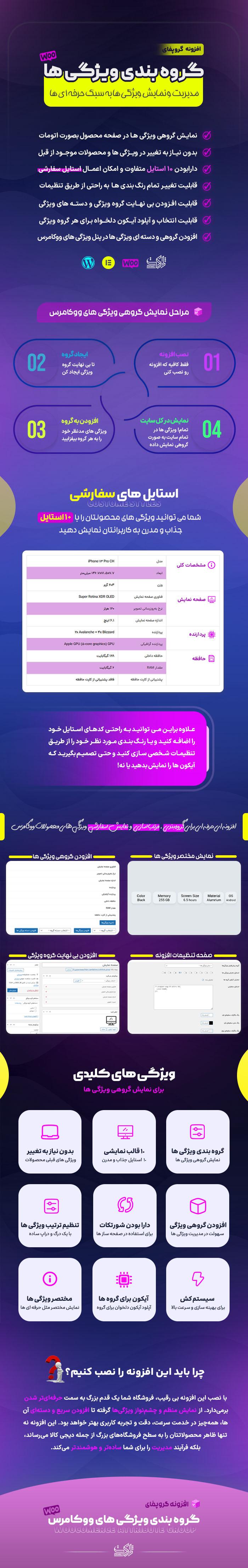 افزونه گروه بندی و مدیریت ویژگی های ووکامرس