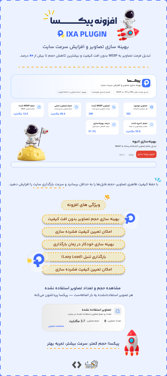 افزونه بهینه سازی تصاویر پیکسا