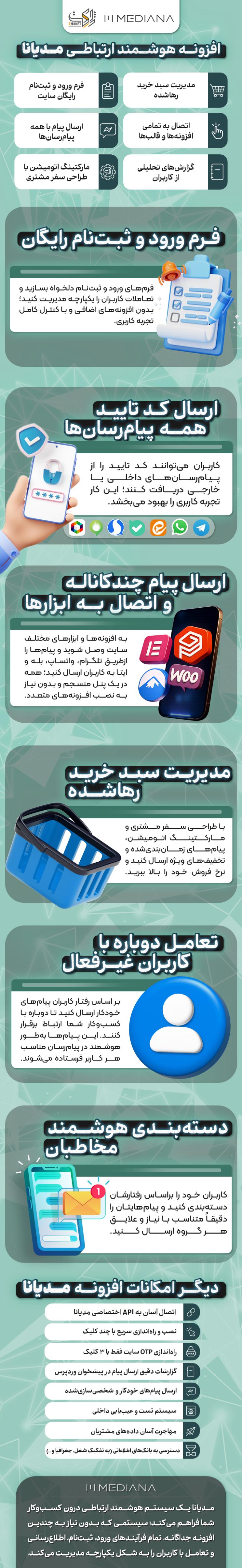 خرید افزونه ارتباطی مدیانا