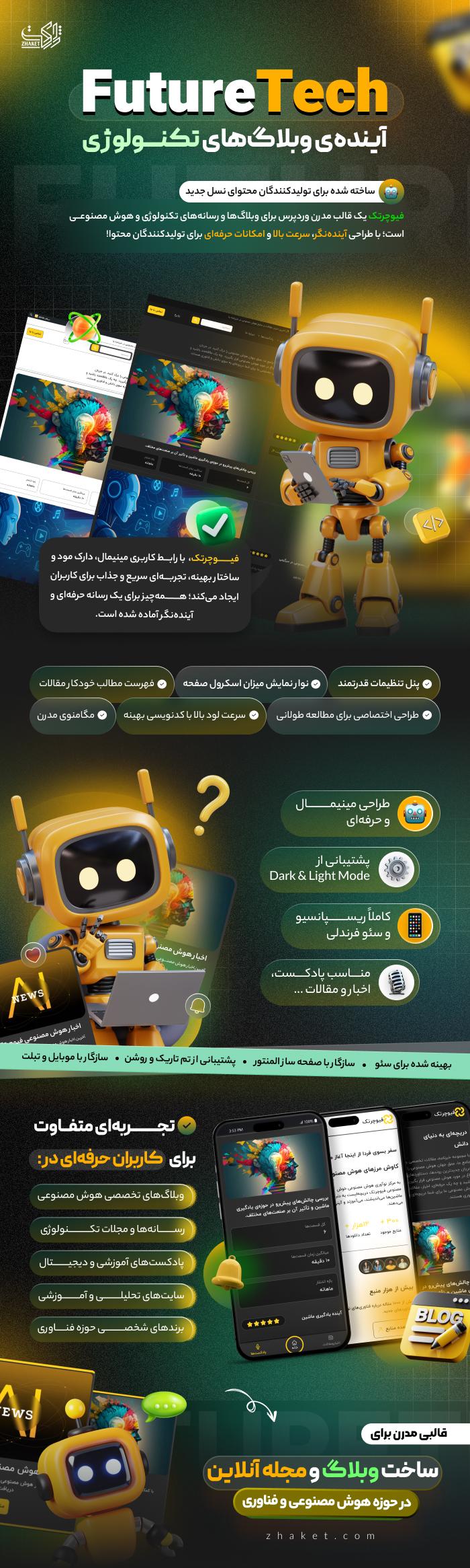 خرید قالب فیوچرتک