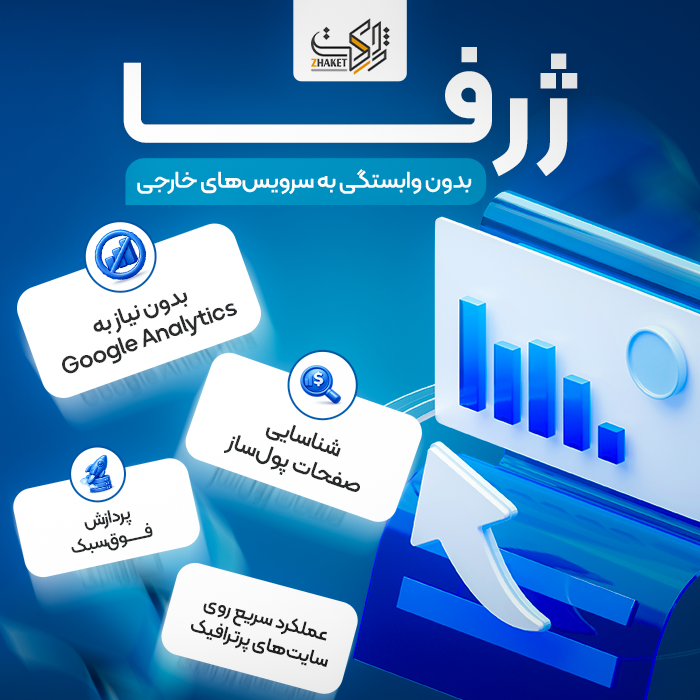 افزونه آمارگیر و تحلیل مسیر کاربر ژرفا | پلاگین Zharfa