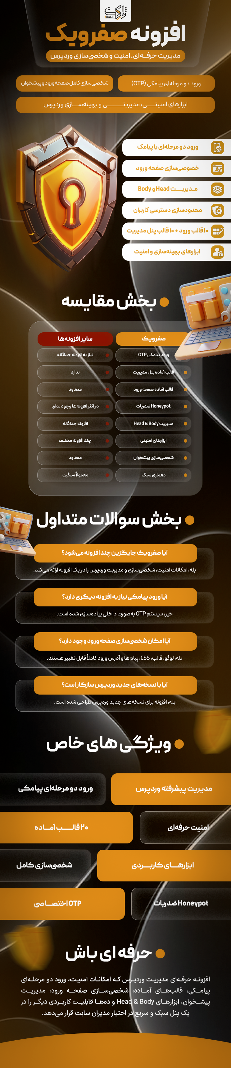 افزونه صفرویک، مدیریت حرفه ای امنیت و شخصی سازی وردپرس
