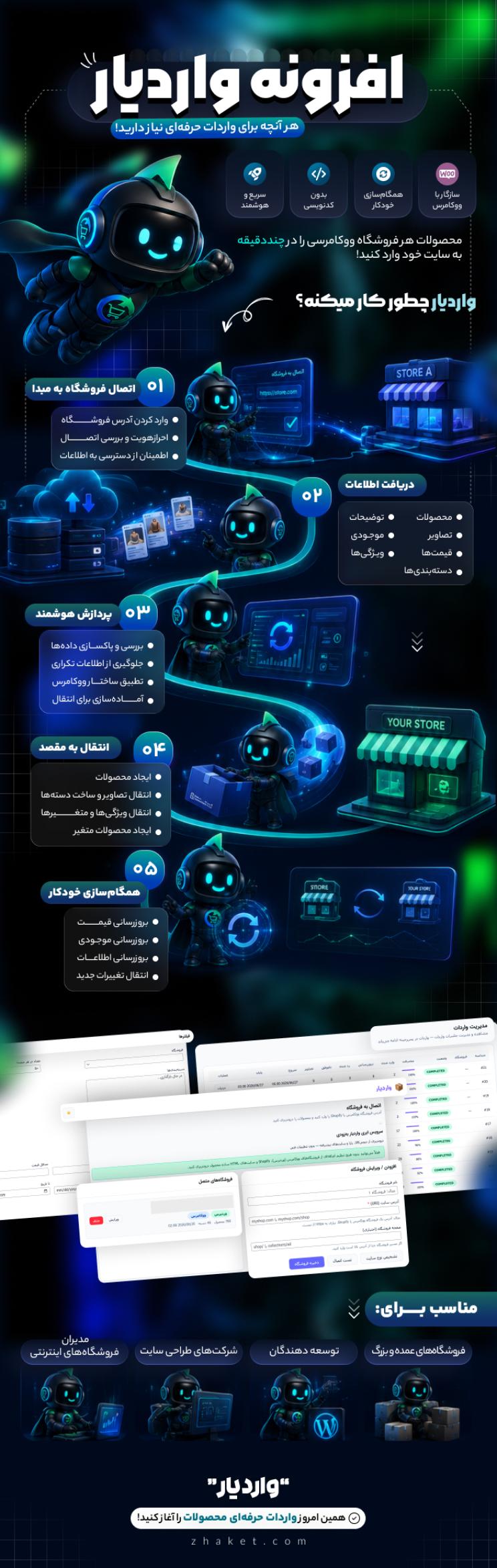 خرید پلاگین ایمپورت محصولات واردیار