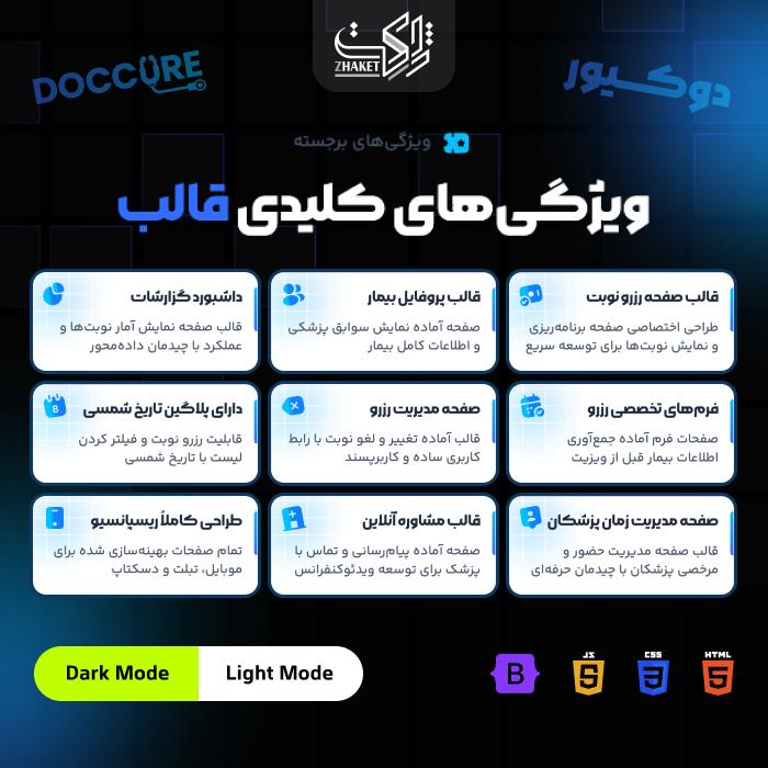 قالب HTML پزشکی دوکیور | قالب Doccure