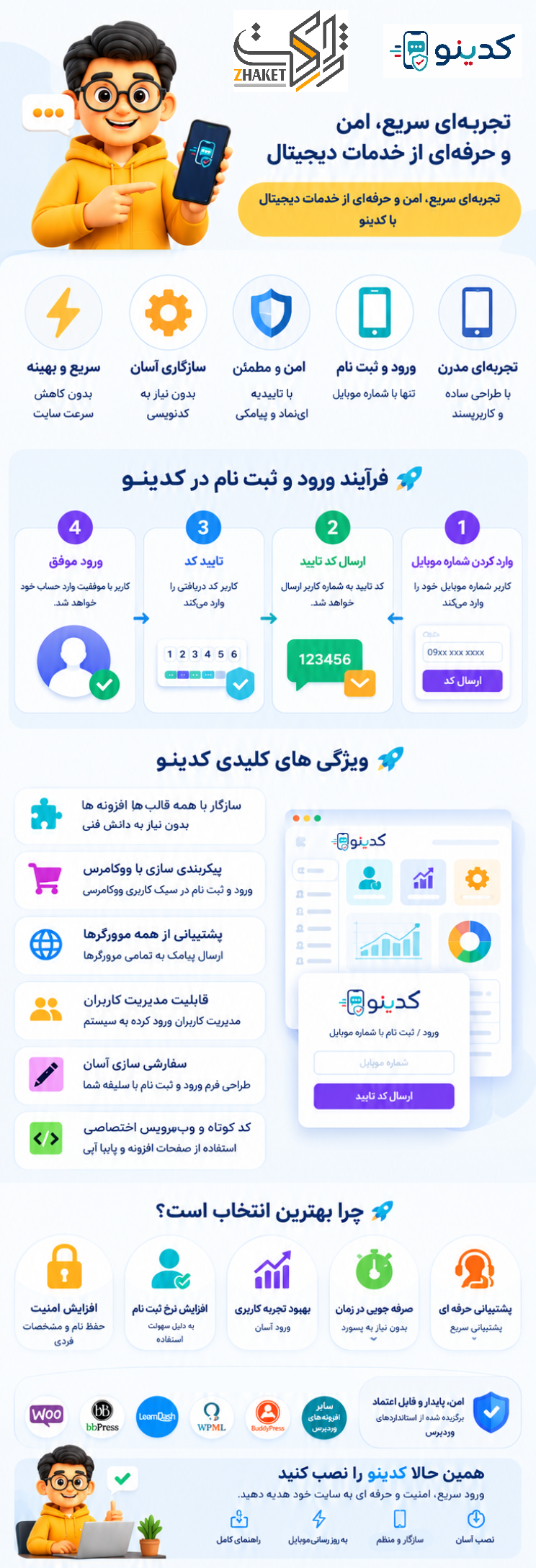 خرید پلاگین کدینو