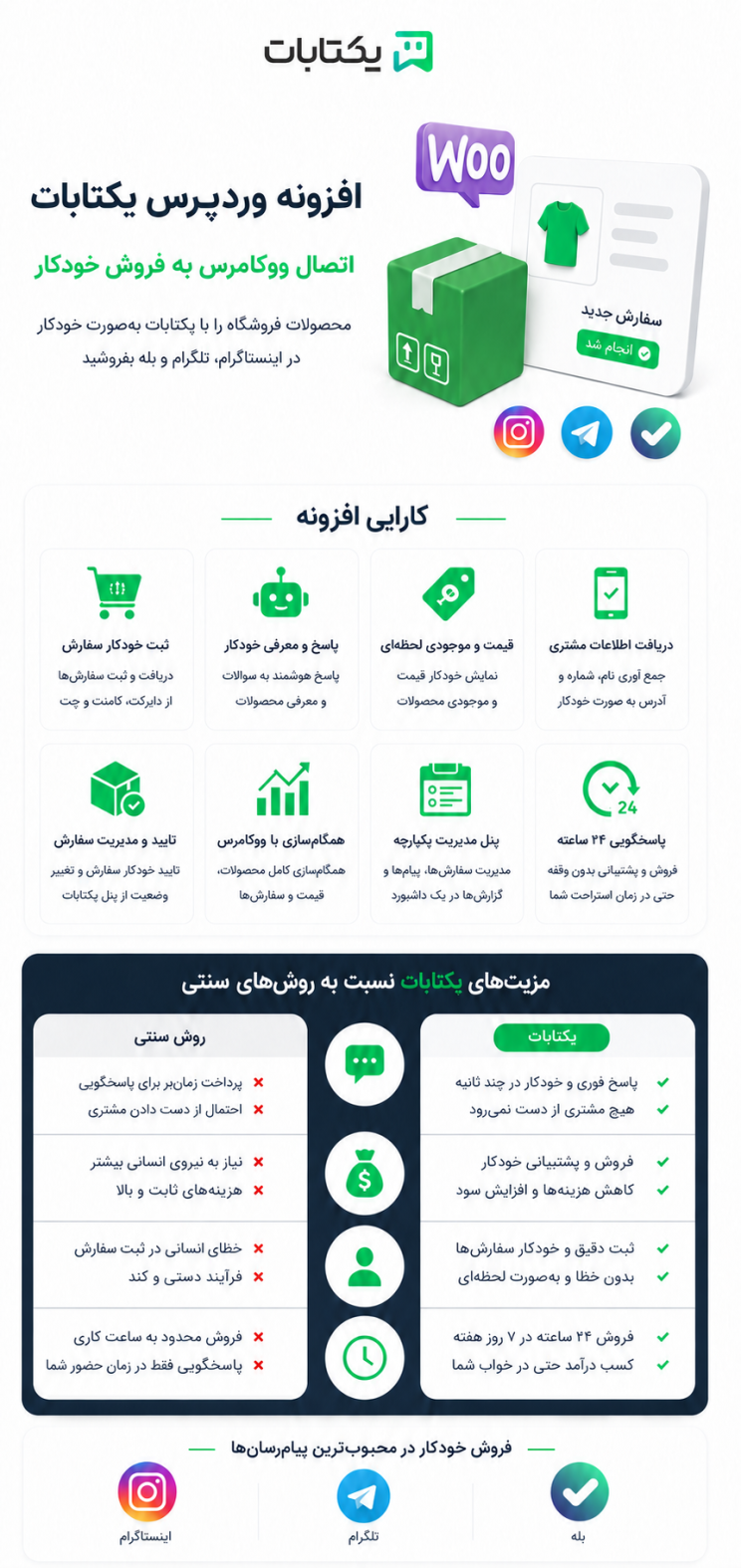 خرید پلاگین یکتابات