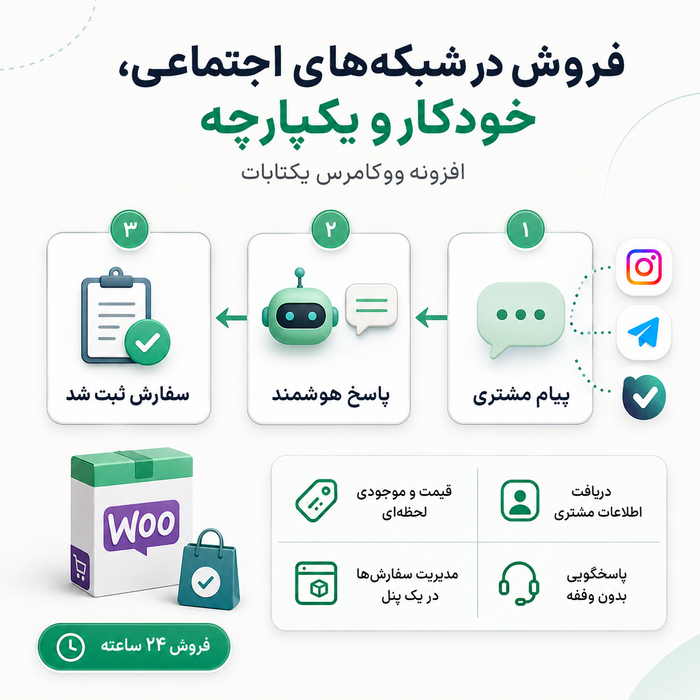 افزونه فروش خودکار ووکامرس یکتابات | پلاگین Yektabot