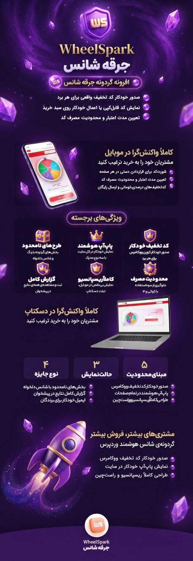 خرید پلاگین جرقه شانس
