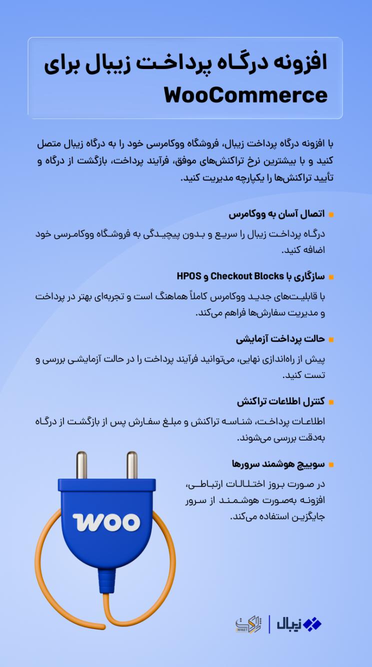 خرید افزونه پرداخت زیبال برای ووکامرس